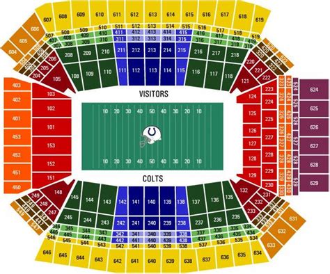 lucas oil stadium section 110|Lucas Oil Stadium Seating Chart + Section, Row and .